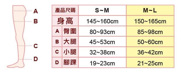 Compression Sheer Tights Size Chart