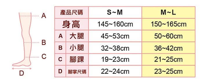 Compression Open-Toe Socks for Night Size Chart
